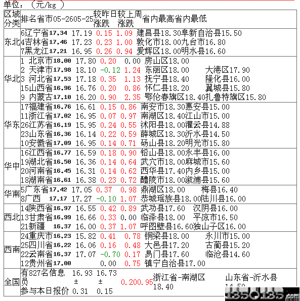 2011527ȫir(ji)а