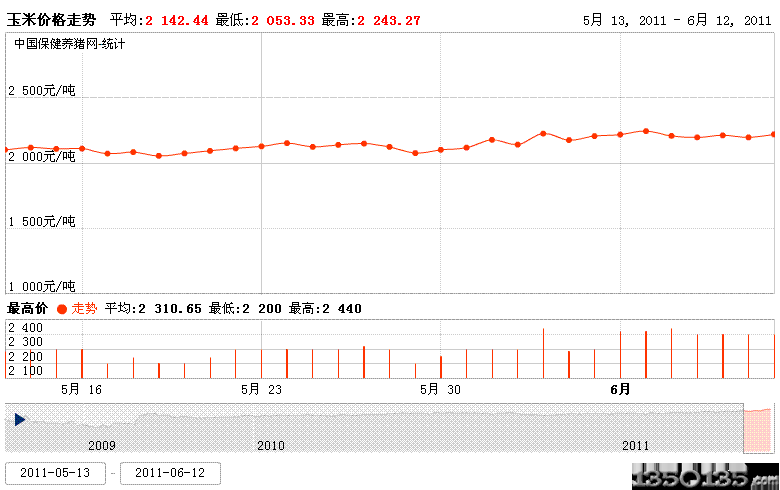 2011615׃r߄