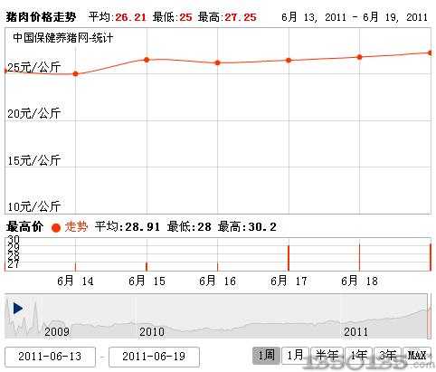 2011620ȫ(gu)ir(ji)߄(sh)