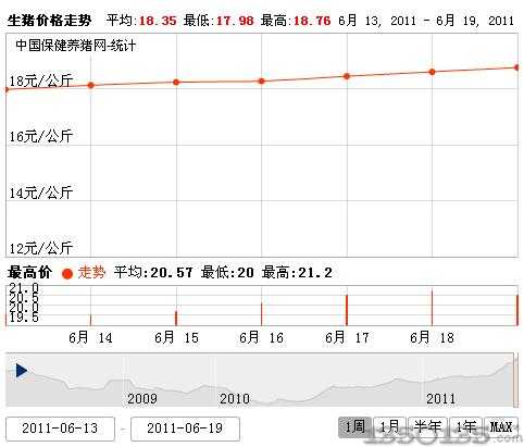 2011620ȫ(gu)ir(ji)߄(sh)D