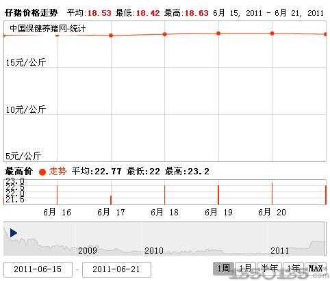 2011622ȫ(gu)ir(ji)߄(sh)D