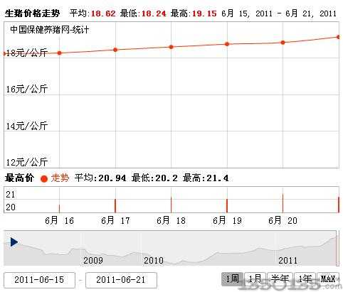 2011620ȫ(gu)ir(ji)߄(sh)D