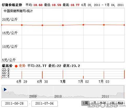 201175ȫ(gu)ir(ji)߄(sh)D