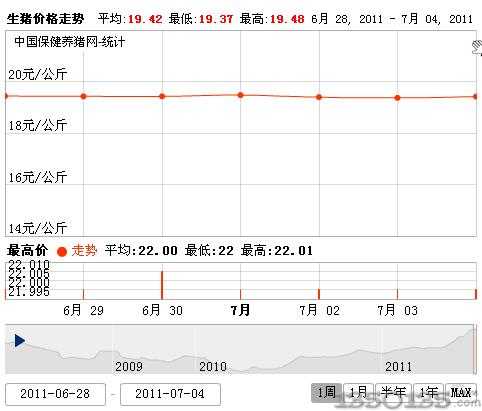 201175ȫ(gu)ir(ji)߄(sh)D