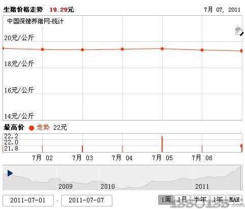 201178ȫ(gu)ir(ji)߄(sh)D