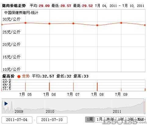 2011711ȫ(gu)ir(ji)߄(sh)D