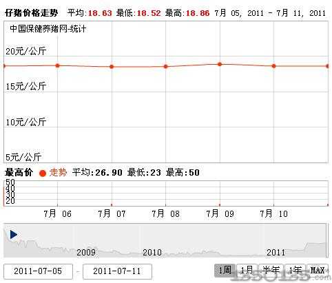 2011712ȫ(gu)ir(ji)߄(sh)D