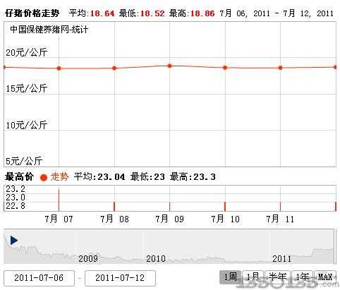 2011713ȫ(gu)ir(ji)߄(sh)D