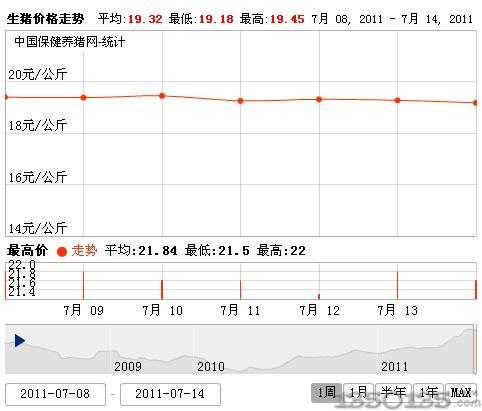 2011715ȫ(gu)ir(ji)߄(sh)D