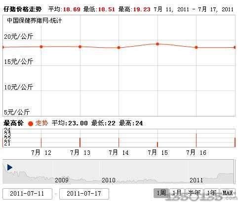 2011718ȫ(gu)ir(ji)߄(sh)D