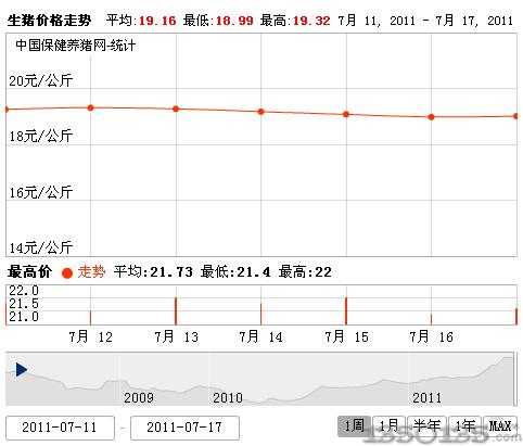 2011718ȫ(gu)ir(ji)߄(sh)D