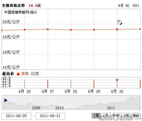 201191Ԫir(ji)߄(sh)