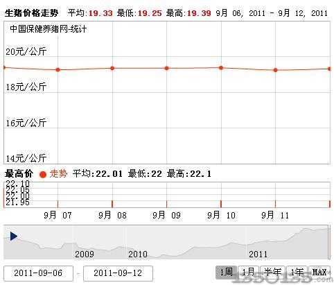 2011913Ԫir(ji)߄(sh)