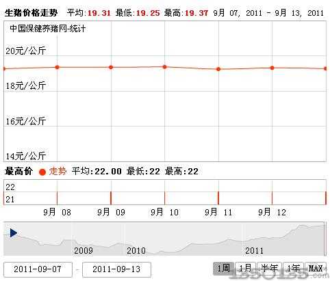 2011914ȫ(gu)ir(ji)߄(sh)