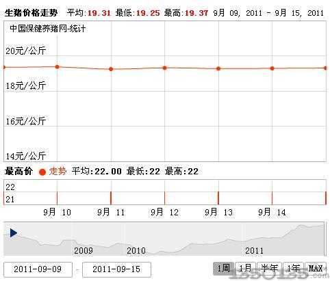 2011916Ԫir߄