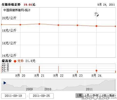 2011926ir(ji)߄(sh)D