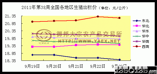 38ȫ(gu)ir(ji)