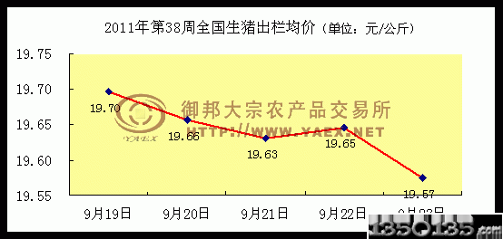 201138iЈ(chng)