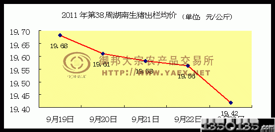 201138ܺir(ji)׃