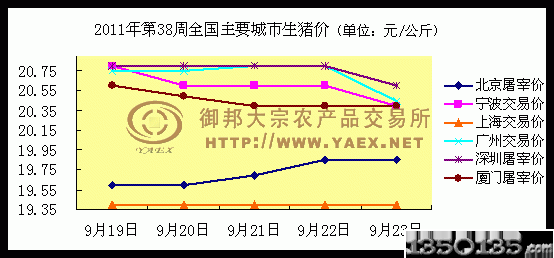 38ȫ(gu)ir(ji)2