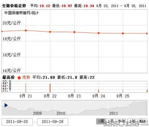 2011928ir(ji)߄(sh)D