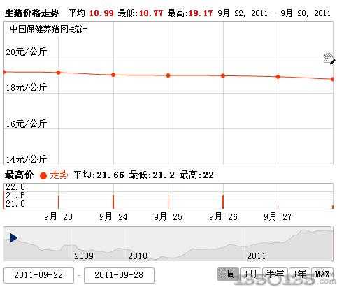 2011929ir(ji)߄(sh)D