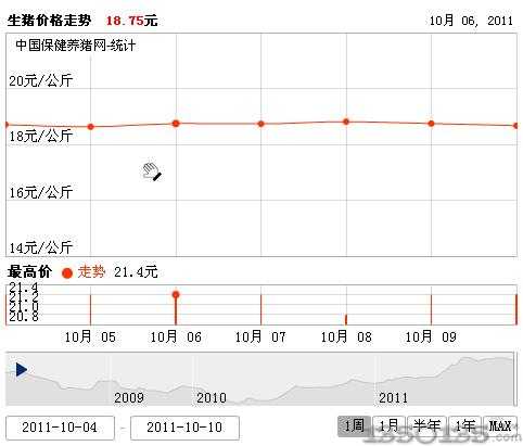 20111011ir(ji)߄(sh)D