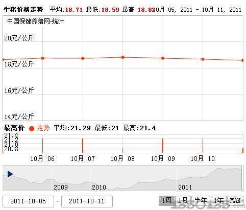 20111012ir(ji)߄(sh)D