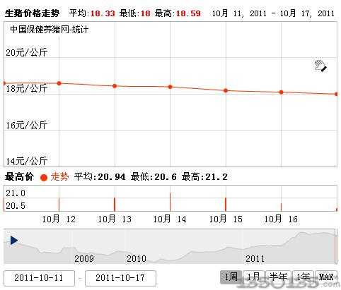 20111018ir߄݈D