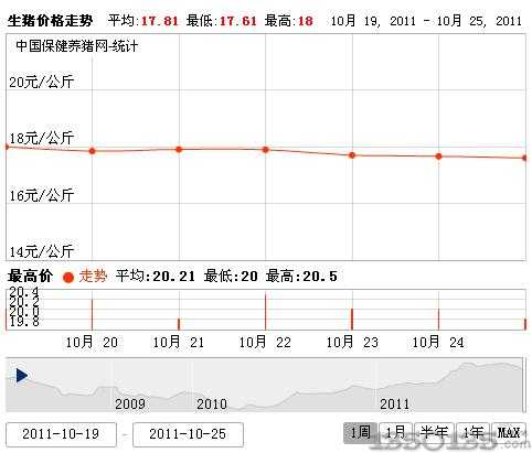 20111026ir(ji)߄(sh)D