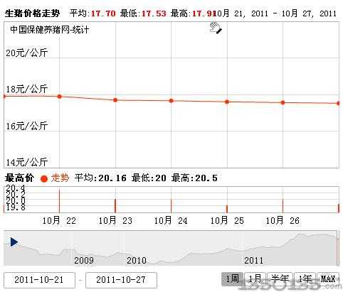 20111028ir(ji)߄(sh)D