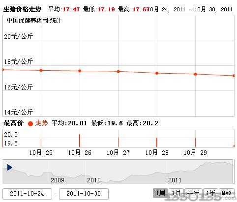 2011111ir(ji)߄݈D