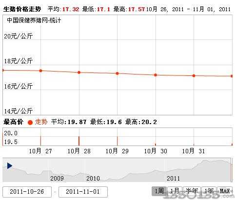 2011112ir߄݈D 