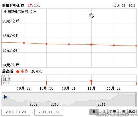 2011114ir߄݈D