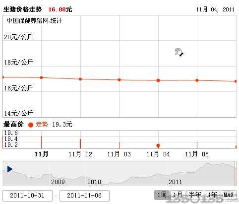 2011117ir߄݈D