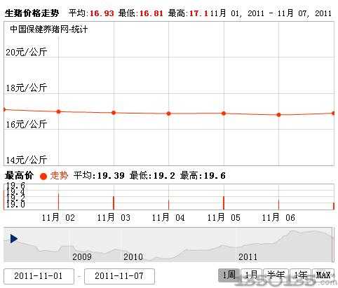 2011115ir(ji)߄(sh)D