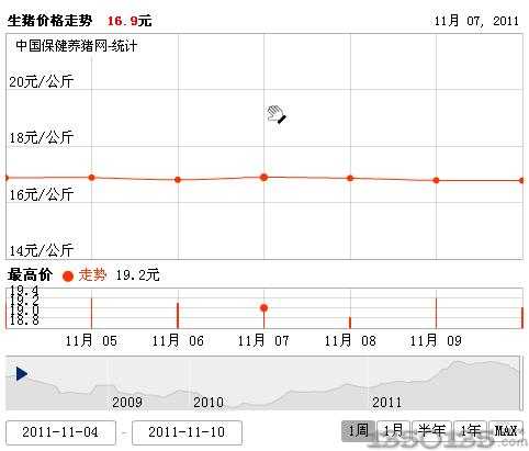 20111111ȫir߄