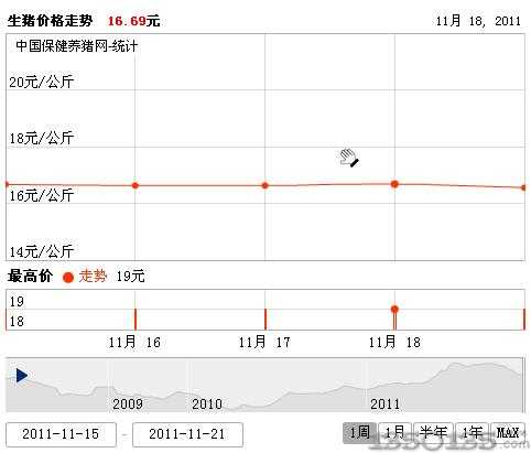 20111122ir(ji)߄(sh)D