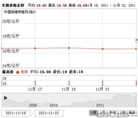 20111123ir(ji)߄(sh)D