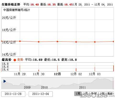 2011125ir(ji)߄(sh)D