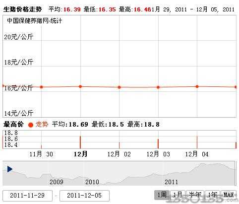 2011126ir(ji)߄(sh)D