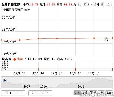 20111219ir(ji)߄(sh)