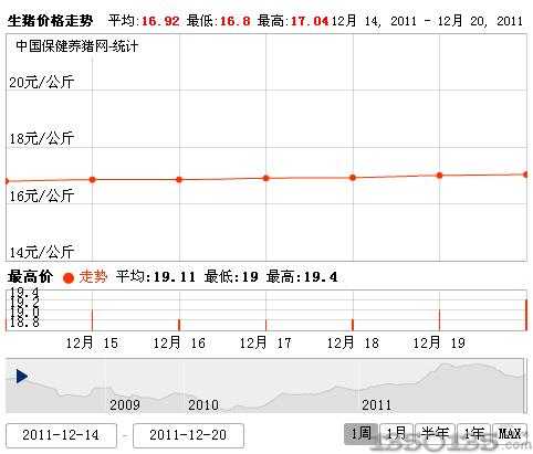 20111221ir(ji)߄(sh)D