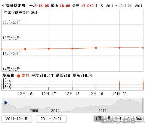 20111222ȫ(gu)ir(ji)߄(sh)