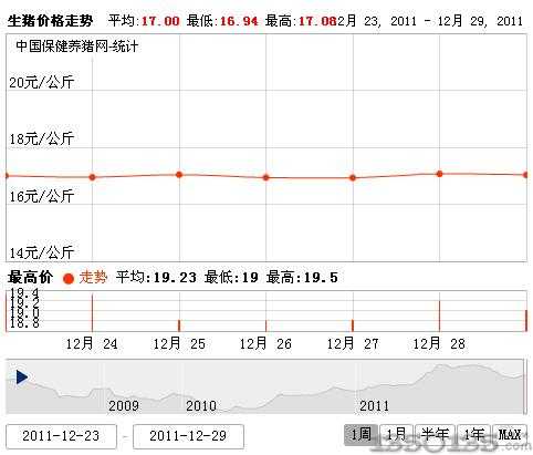 20111230ir(ji)߄(sh)D