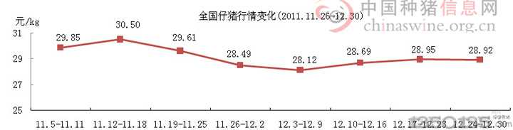 201112ir(ji)׃D