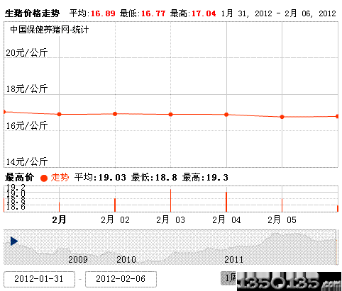 201227ir(ji)߄(sh)D