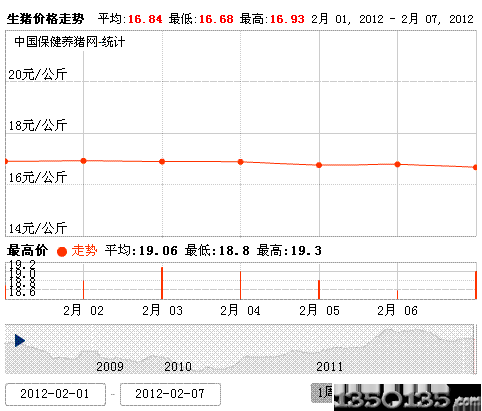 201228ir(ji)߄(sh)D