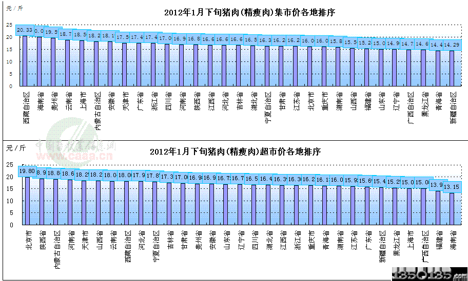 20121Ѯir(ji)Ѓr(ji)