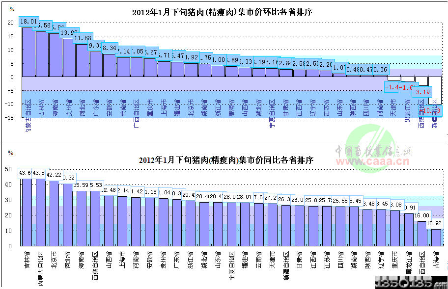 20121Ѯir(ji)Ѓr(ji)